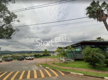 nome imagem · terreno - Vila Sônia (Sousas) - Campinas