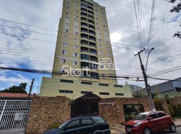 nome imagem · apartamento - Jardim Chapadão - Campinas