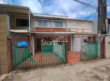nome imagem · casa - Vila Iapi - Campinas