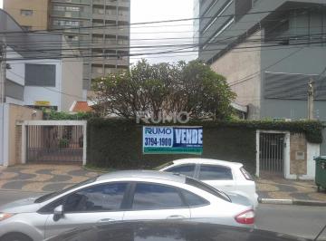 0 · Casa à venda em Cambuí Campinas