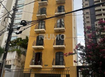 0 · kitnet à venda em Cambuí