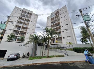 0 · apartamento para aluguel em Residencial Nova Era