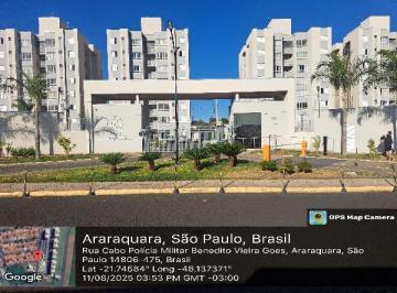 Photo_0 · 
                Oportunidade Única em ARARAQUARA - SP | Tipo: Apartamento | Negociação: Venda Diret