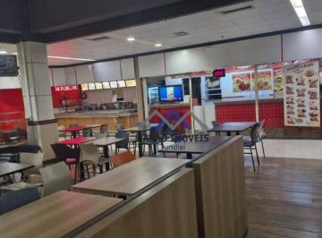 99a6c1e836d3c4f1bea4b19e148d94d2cbf0253c · Venda de Ponto Comercial no Carrefour 95 m² - Excelente oportunidade para quem é do ramo alimentíci