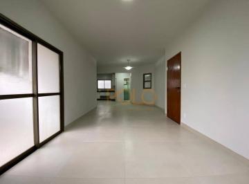 5f21c1bace4a4360db7a62ce265205117283864c · Apartamento à venda no bairro Santa Maria em Uberlândia