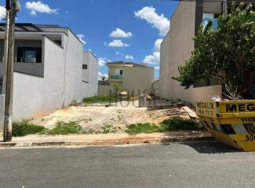 c4daa90f23b6e9feff23943fa639d45a442e338c · Terreno à venda, 260 m² - Condomínio Residencial Vilazul - Sorocaba/SP