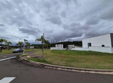 cec3d54cdadc90ee2255ba9ec08da59f9bbc9403 · Terreno à venda, 463 m² - Alphaville Nova Esplanada - Votorantim/SP