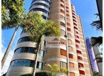 899d7d74f32194b880a52647050870214e9de3ed · Apartamento com 3 suites  à venda, 205 m² por R$ 2.200.000 - Jardim - Santo André/SP