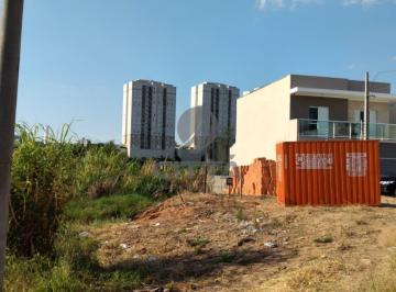 0 · terreno à venda em Residencial Parque da Fazenda