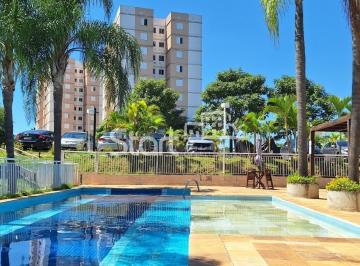 nome imagem · apartamento - Jardim Roseira - Campinas