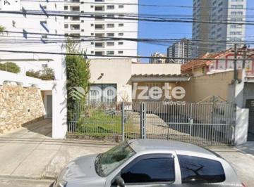 Terreno · 185m² · 2 Quartos · 2 Vagas · Terreno Residencial à Venda em Jardim, Santo André – Financiamento Disponível