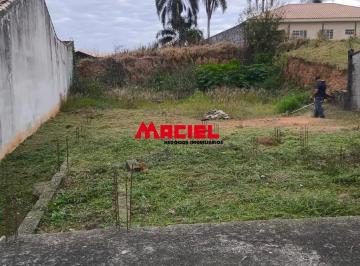 Terreno · 132m² · ÓTIMO TERRENO NO JARDIM SANTA INÊS, COM TOPOGRAFIA PLANA