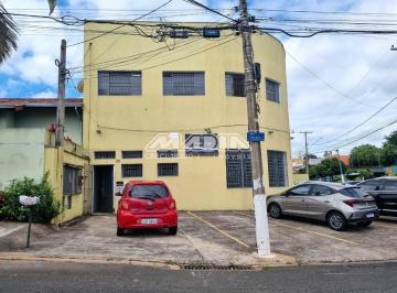 0 · sala para aluguel em Loteamento Residencial Santa Gertrudes