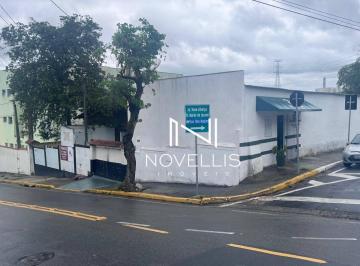 26d714266238594d6155c07beb8c3bfa7c1c4963 · Salão para alugar - Parque Santo Antônio - Jacareí/SP