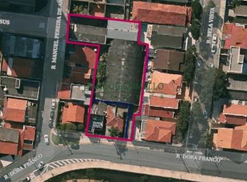 Terreno , Jundiaí · TERRENO COMERCIAL PARA EMPREENDIMENTOS À VENDA EM JUNDIAÍ – BELA VISTA - EXCELENTE INVESTIMENTO!!!