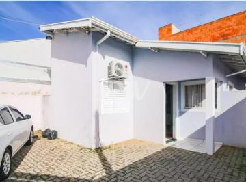Foto 34 · CASA TÉRREA A VENDA NO BAIRRO JARDIM DOS TUCANOS NA CIDADE DE INDAIATUBA - SP Área do Terreno 170 m