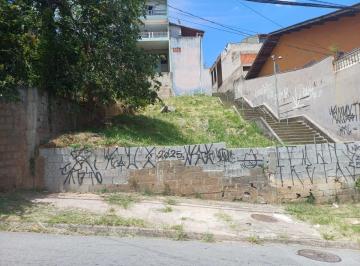 Terreno , Várzea Paulista · Terreno com 250m² à venda na Avenida Macaúba, bairro Mirante, Várzea Paulista - SP