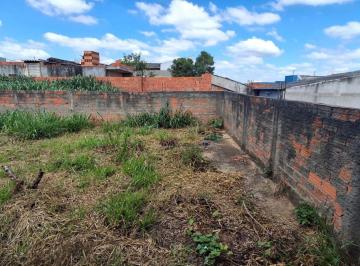 Terreno , Sorocaba · Terreno plano 250m2 escriturado São Bento Sorocaba