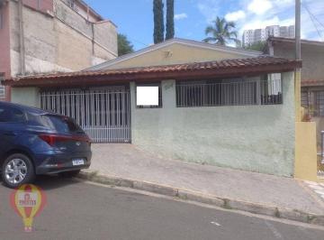 d7b3e06c39b28efa8996edaa169e75c5a69a63b0 · Casa com 2 dormitórios à venda, 76 m² por R$ 250.000 - Vila Carvalho - Sorocaba/SP