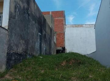 442e126120a7660dde1819ad80ac8dcfd798c62d · Terreno à venda, 132 m² por R$ 130.000 - Jardim Residencial Villa Amato - Sorocaba/SP