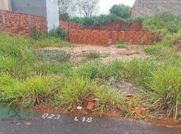 Terreno · 275m² · Terreno em Jardim Vitoria, Fernandópolis/SP de 0m² à venda por R$ 51.333,85
