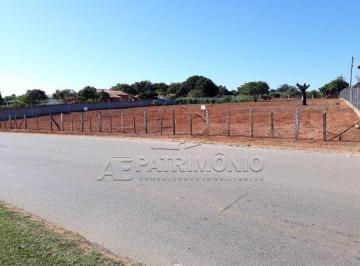 Terreno · 1800m² · TERRENO COM 1.800M² - CERCADO - ARAÇOIABA DA SERRA