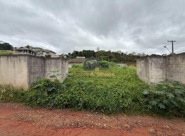 Terreno · 300m² · Terreno à venda no bairro Portão - Atibaia/SP