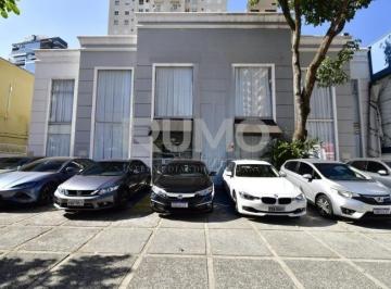 0 · Salão para venda ou locação no cambuí campinas