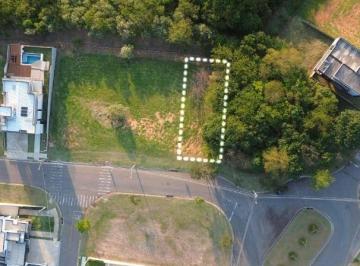 6af8d829a82fb45165e7d527788009f5a5af5e98 · Terreno à venda, 529 m² por R$ 480.000,00 - Condomínio Santa Isabel II - Louveira/SP