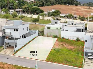 3a5f0c585de4b8a1dcf2c06a70939a0085929146 · Terreno à venda, 312 m² por R$ 695.000,00 - Gramadão - Jundiaí/SP