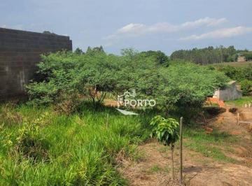 0c9220c2b724e6b9540bec60e8cb0c0ebace371e · Terreno residencial à venda no Convívio Papagaio no Bairro Congonhal em Piracicaba