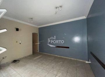 a316e17bb98090e00748e0d57ef05d2d6f97adba · Ponto comercial Casa 2 salas para alugar no bairro Alemães em Piracicaba
