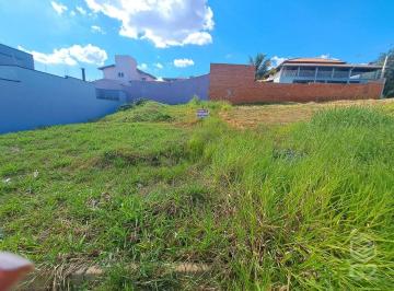 a176390abf94a3c7e88dc0141048ddd43a33b64e · Terreno de 155,32m² no Jardim Casablanca à venda em Indaiatuba