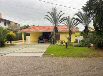 2160e07a582874dbbe44818f92224aca6a1bf2bb · Casa: Condomínio “Vivendas do Lago” / Cidade: Sorocaba