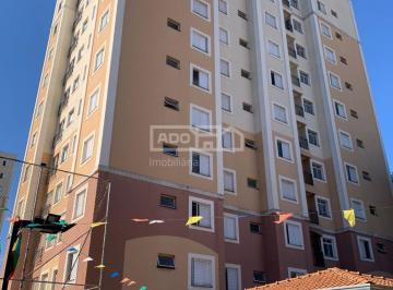 0 · apartamento para aluguel em São Bernardo