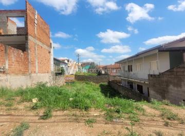 0 · Terreno à Venda no Jardim Nova Palmares – Valinhos – Oportunidade Imperdível!