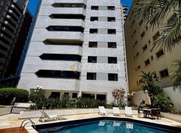 0 · Apartamento de Alto Padrão à Venda no Cambuí – Campinas/SP ✨