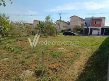 0 · Terreno à VENDA no Jardim das Maritacas  em Indaiatuba/SP