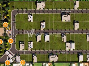 0 · TERRENO A VENDA NO CONDOMINIO RESIDENCAIL CAMPO BELO EM MOGI MIRIM/SP