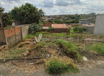 0 · terreno à venda em Parque Residencial São Clemente