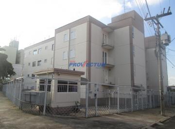 0 · apartamento à venda em Jardim Campos Elíseos