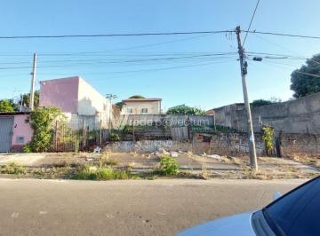 0 · terreno à venda em Residencial Parque do Café