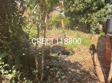 27833.jpg · Terreno para Venda Jardim Planalto Salto