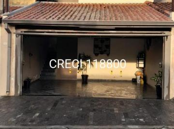 22612.jpg · Casa para Venda Jardim da Cidade II Salto