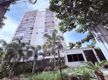 nome imagem · apartamento - Taquaral - Campinas