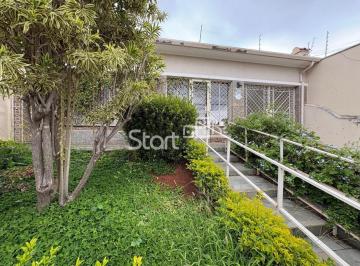 nome imagem · casa - Jardim Novo Botafogo - Campinas