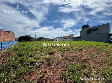 Casa · Terreno a venda no  Condomínio  Reserva da Mata em Mogi Mirim-SP: Ideal para Construir sua Casa Nova