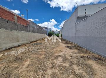 Terreno · 160m² · Lote à venda em Itu – Jardim Santa Rosa, 160 m², Residencial/Comercial