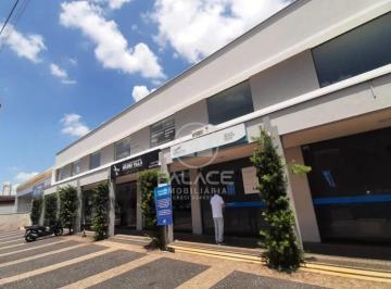 SALA COMERCIAL PARA LOCAÇÃO / NOVA PIRACICABA · SALA COMERCIAL PARA LOCAÇÃO / NOVA PIRACICABA