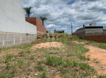 f253ad8c4f2107f703e1e25d7d29de5a1b6f9b2e · Terreno à venda, 306 m² por R$ 250.000,00 - Cafezal - Itupeva/SP